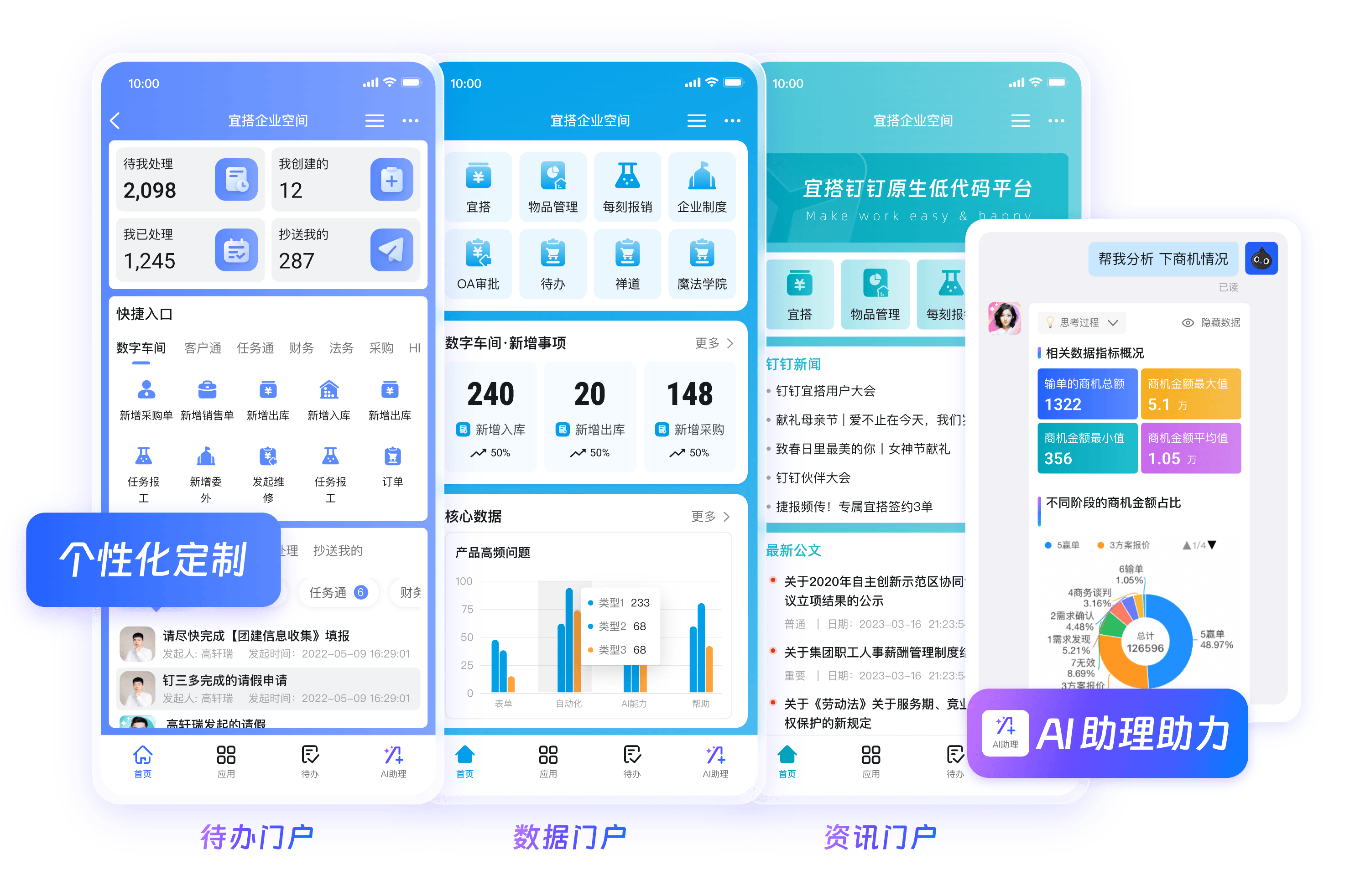 钉钉液态数字工作台界面